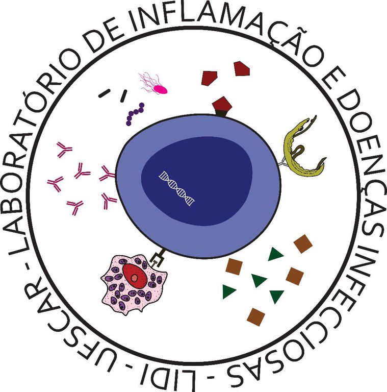 Logotipo do Laboratório de Inflamação e Doenças Infecciosas - LIDI